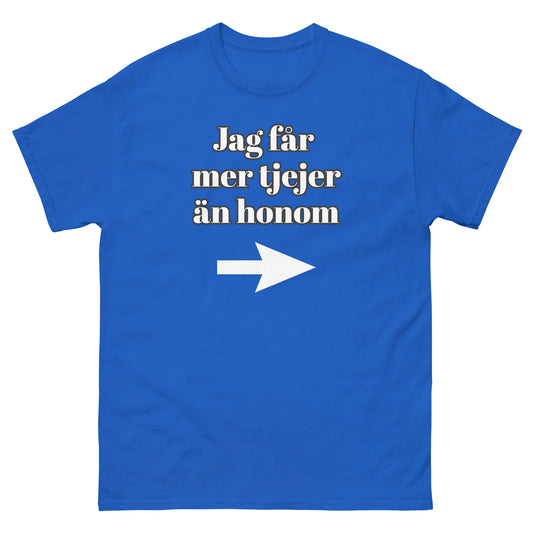 Tröja mer brudar
